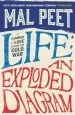 PDF Life: An Exploded Diagram by Mal Peet