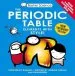 PDF Basher Science: The Periodic Table by Adrian Dingle